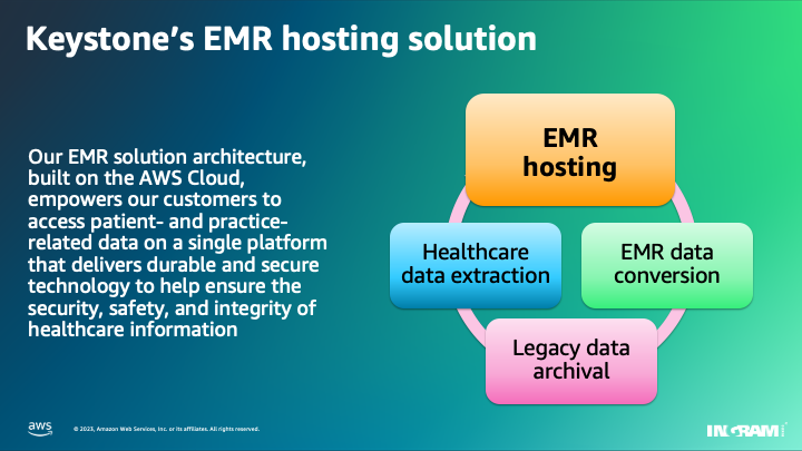 Keystone’s EMR solution architecture, built on the AWS Cloud, empowers our customers to access patient- and practice-related data on a single platform that delivers durable and secure technology to help ensure the security, safety, and integrity of healthcare information